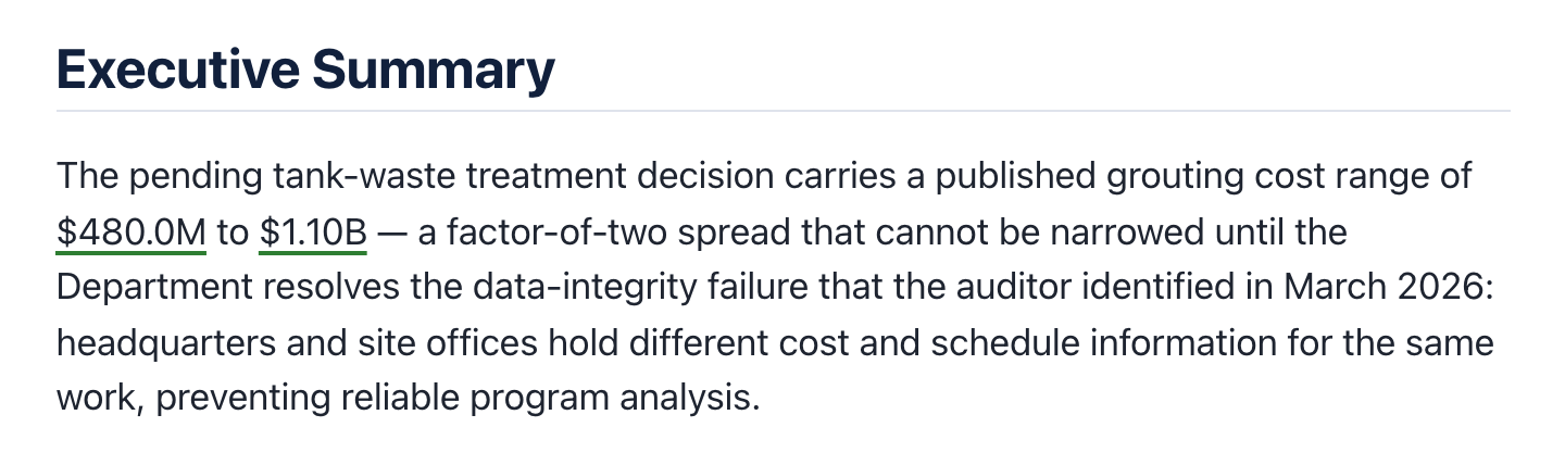 Go to the full report. A passage from the sample report: “The pending tank-waste treatment decision carries a published grouting cost range of $480.0M to $1.10B — a factor-of-two spread that cannot be narrowed until the Department resolves the data-integrity failure that the auditor identified in March 2026: headquarters and site offices hold different cost and schedule information for the same work, preventing reliable program analysis.”
